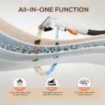 Teendow C5 Carpet Cleaner Vacuums - Image 3