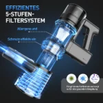 Teendow P11 Cordless Vacuum Cleaner - Image 3