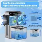 Teendow CT6 2.5L Portable Dehumidifier - Image 2